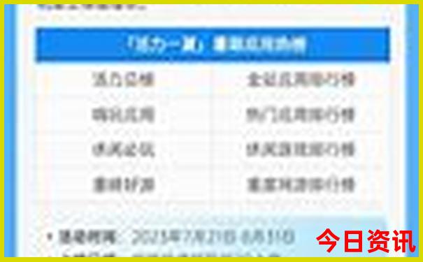 新奥领取方法天天最新动态分析资料大全-2025全年正版资料大全